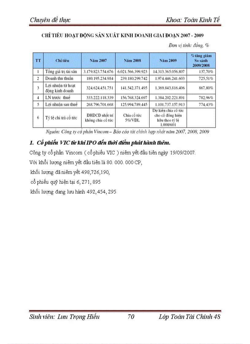 image for page Định giá công ty trên thị trường chứng khoán Việt Nam tại thời điểm phát hành thêm cổ phiếu. Áp dụng cho công ty cổ phần Vincom