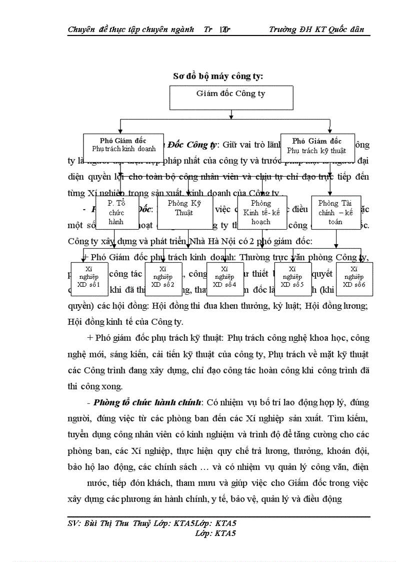 image for page Hoàn thiện kế toán Nguyên vật liệu tại Công ty Xây dựng và Phát triển Nhà Hà Nội .