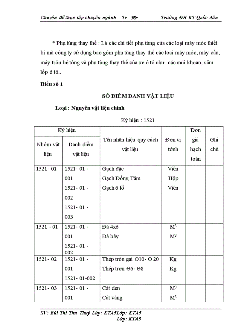 image for page Hoàn thiện kế toán Nguyên vật liệu tại Công ty Xây dựng và Phát triển Nhà Hà Nội .