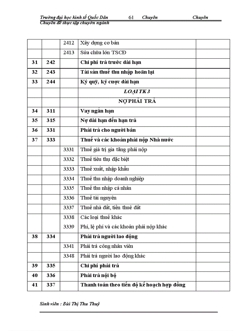 image for page Hoàn thiện kế toán Nguyên vật liệu tại Công ty Xây dựng và Phát triển Nhà Hà Nội .