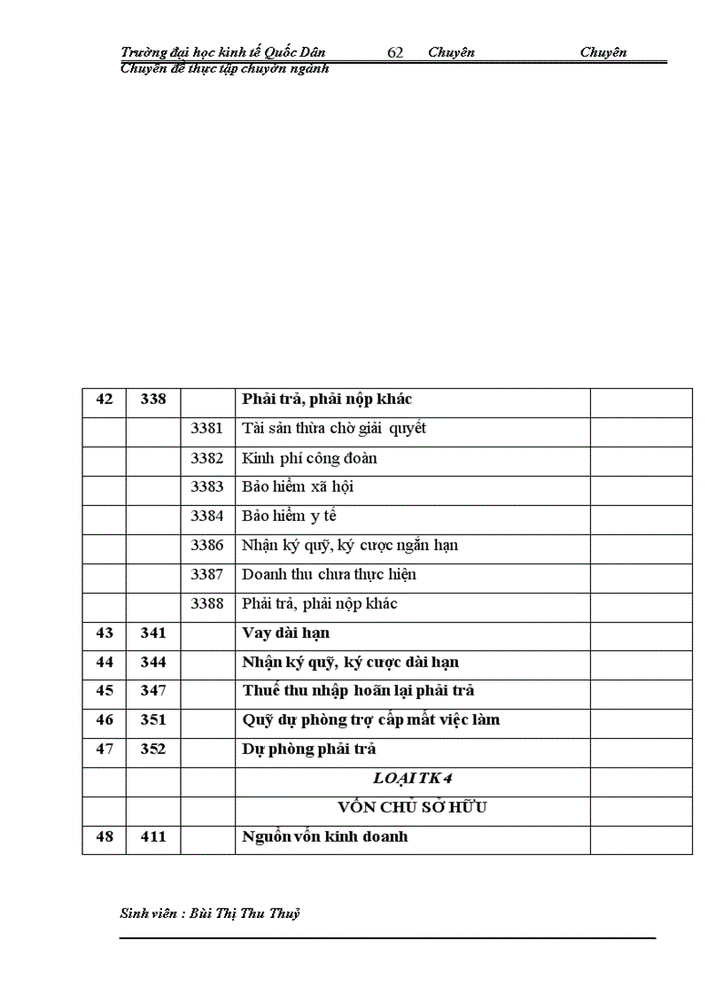 image for page Hoàn thiện kế toán Nguyên vật liệu tại Công ty Xây dựng và Phát triển Nhà Hà Nội .