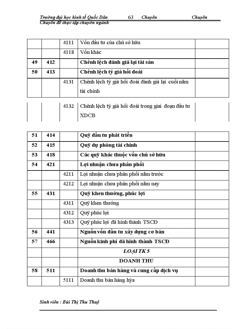 image for page Hoàn thiện kế toán Nguyên vật liệu tại Công ty Xây dựng và Phát triển Nhà Hà Nội .