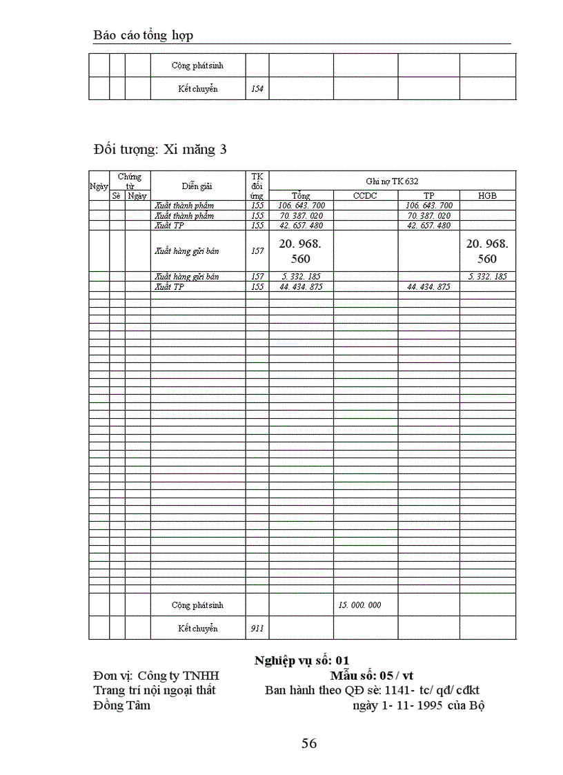 image for page Báo cáo thực tập tại Công ty TNHH Trang trí nội ngoại thất Đồng Tâm