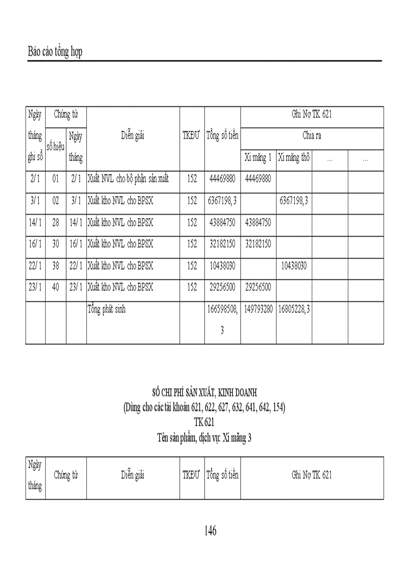 image for page Báo cáo thực tập tại Công ty TNHH Trang trí nội ngoại thất Đồng Tâm