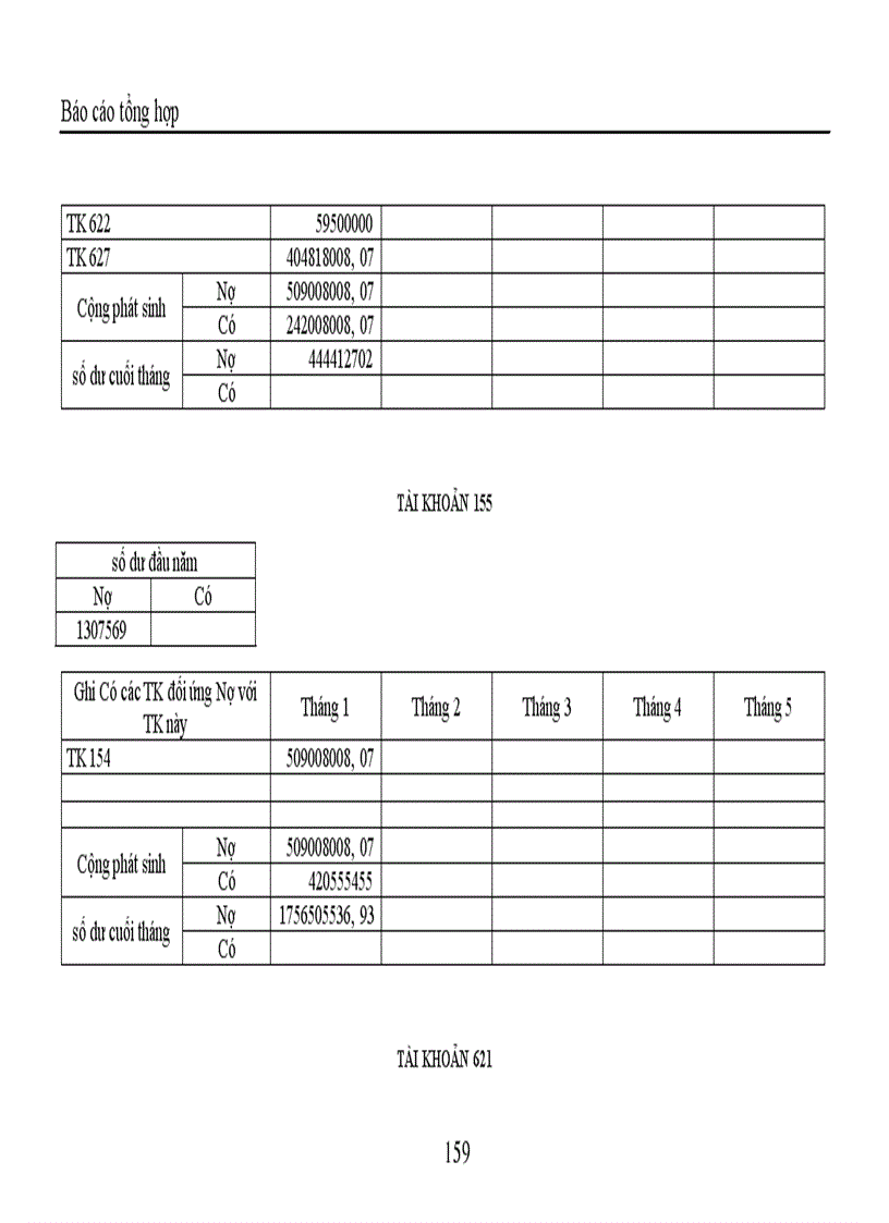image for page Báo cáo thực tập tại Công ty TNHH Trang trí nội ngoại thất Đồng Tâm
