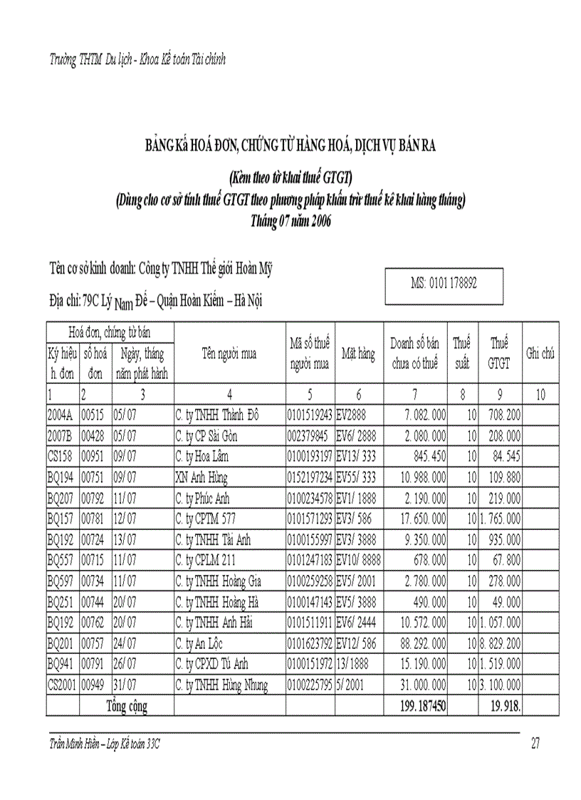 image for page Công tác kế toán nghiệp vụ bán hàng tại Công ty TNHH Thế giới hoàn mỹ.