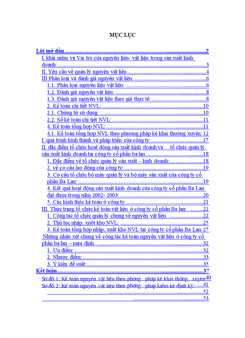 image for page Hoạch toán nguyên vật liệu ở công ty cổ phần Nam Định