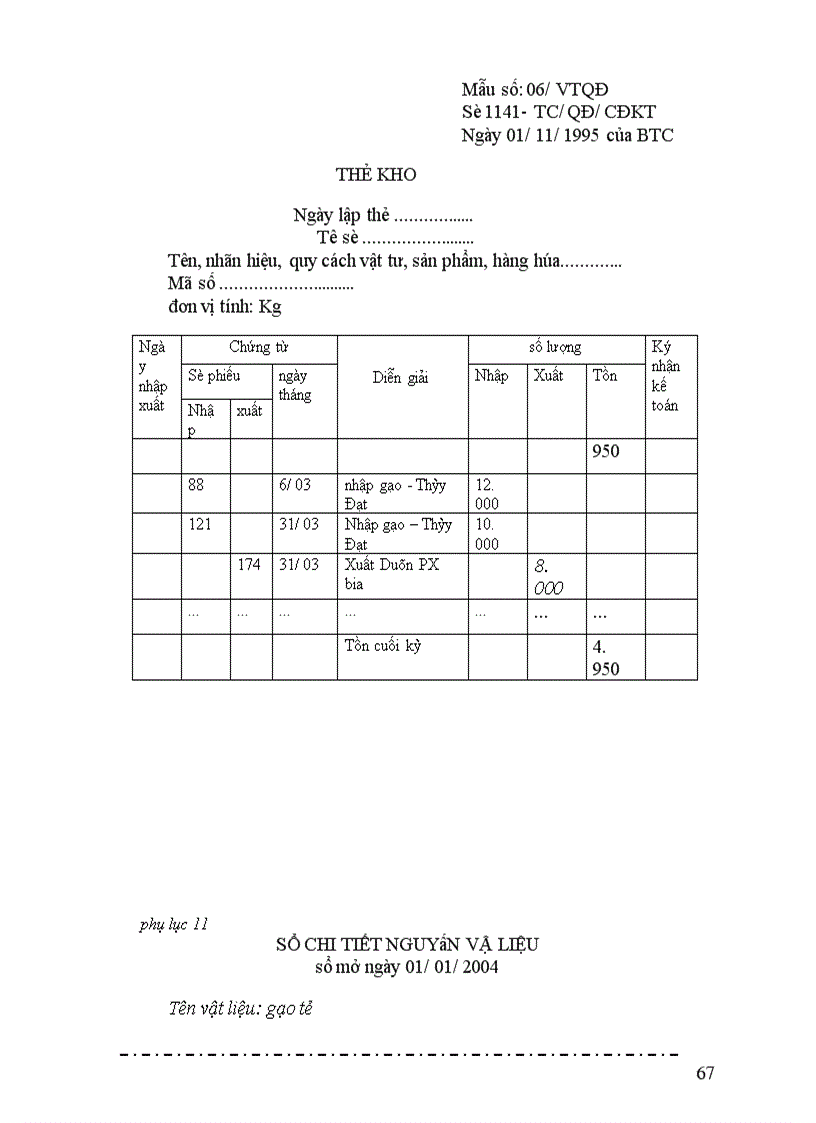 image for page Hoạch toán nguyên vật liệu ở công ty cổ phần Nam Định