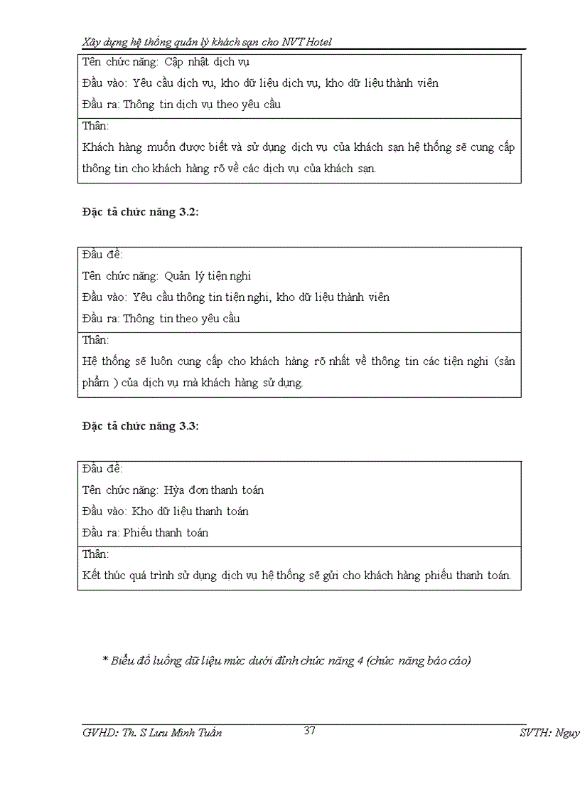 image for page Xây dựng hệ thống quản lý khách sạn cho NVT Hotel