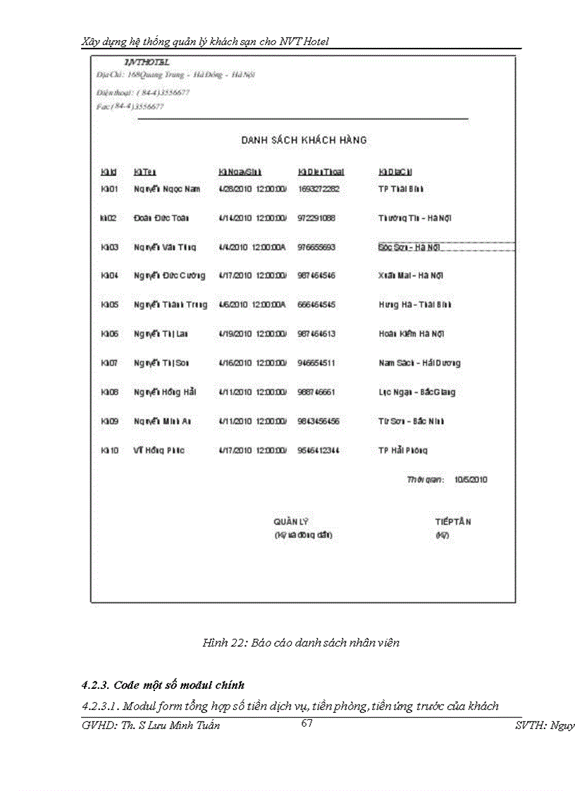 image for page Xây dựng hệ thống quản lý khách sạn cho NVT Hotel