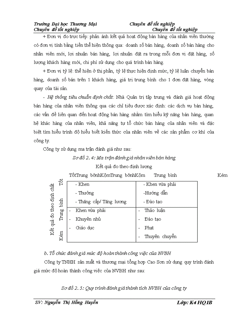 image for page Hoàn thiện công tác kiểm soát bán hàng tại công ty TNHH sản xuất và thương mại tổng hợp Cao Sơn