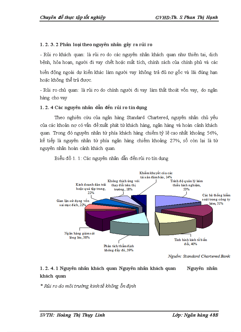 image for page Hạn chế rủi ro tín dụng tại Ngân hàng Đầu Tư và Phát Triển Việt Nam-chi nhánh Hà Tây