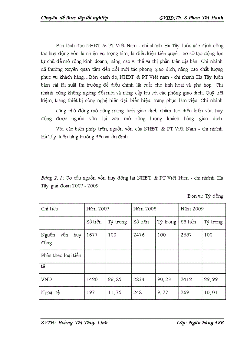 image for page Hạn chế rủi ro tín dụng tại Ngân hàng Đầu Tư và Phát Triển Việt Nam-chi nhánh Hà Tây