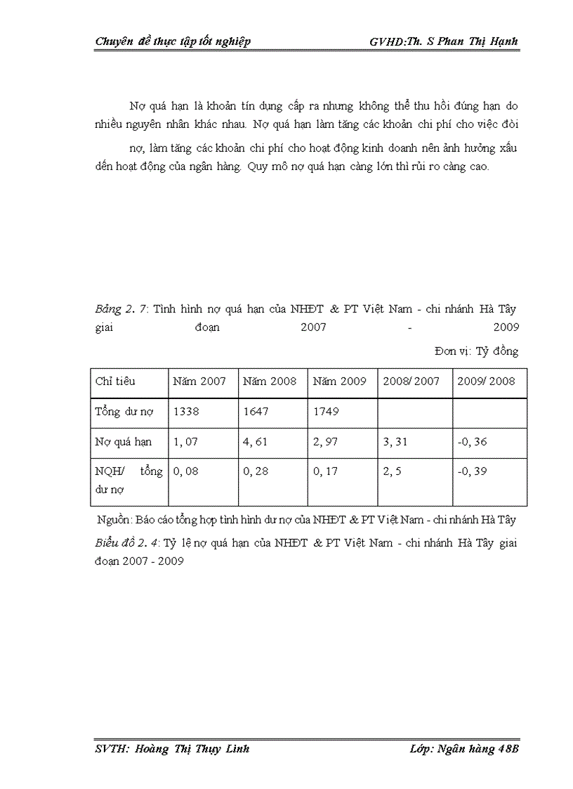 image for page Hạn chế rủi ro tín dụng tại Ngân hàng Đầu Tư và Phát Triển Việt Nam-chi nhánh Hà Tây