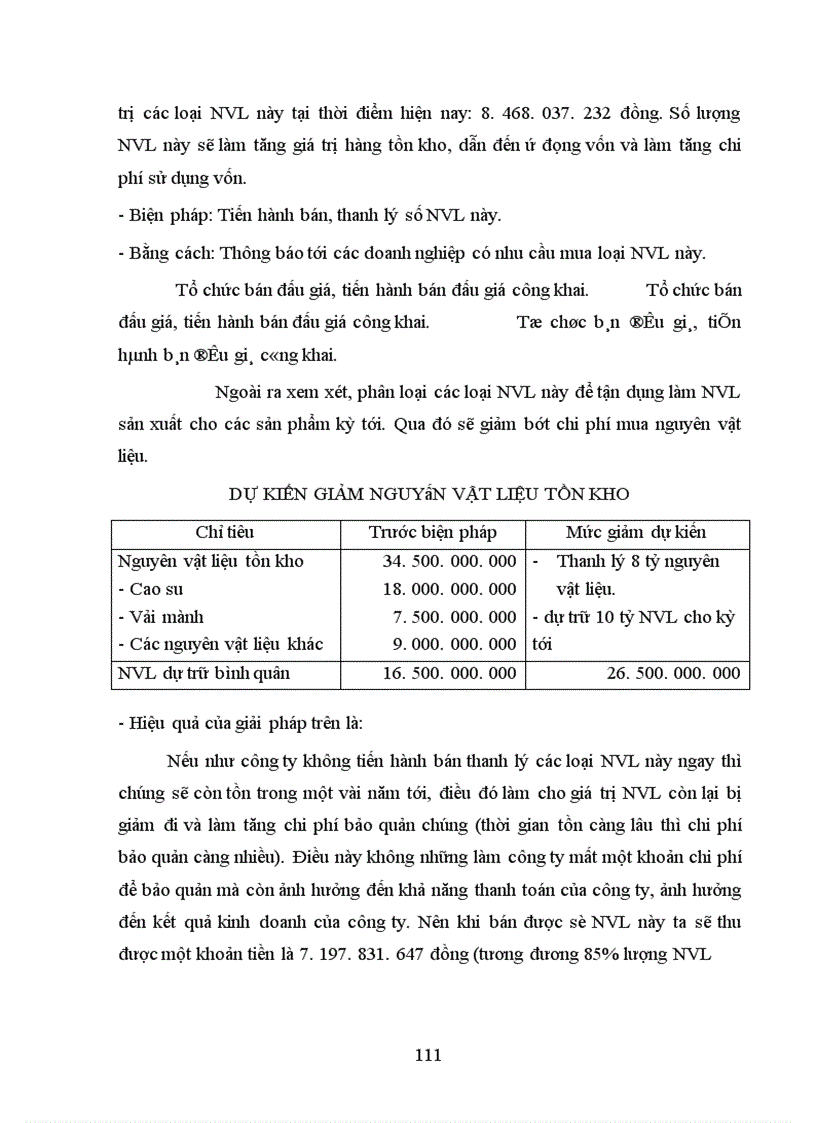 image for page Phân tích tình hình tài chính và đề xuất một số biện pháp nhằm nâng cao hiệu quả hoạt động tài chính tại Công ty Cao Su Sao Vàng