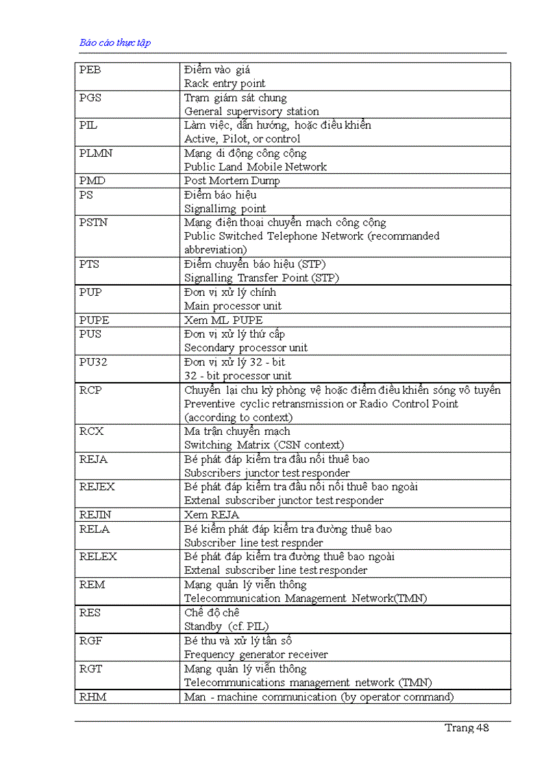 image for page Nghiên cứu trạm điều khiển chính SMC