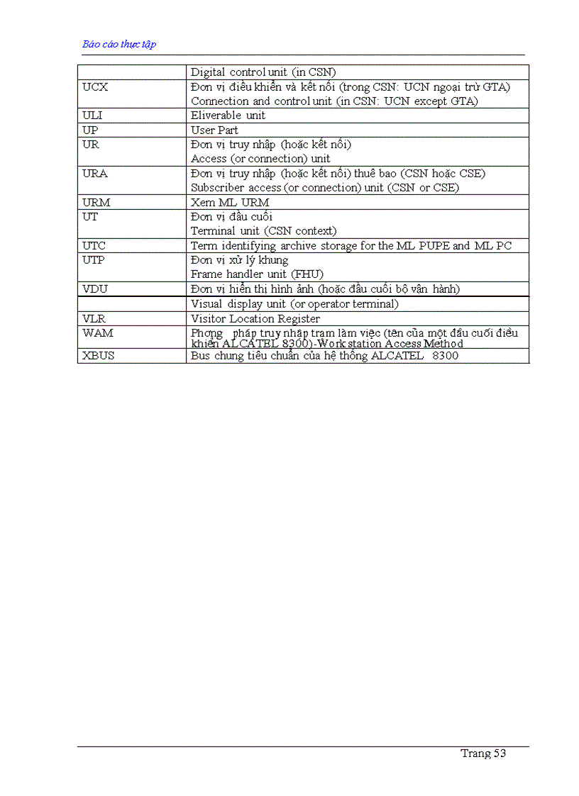 image for page Nghiên cứu trạm điều khiển chính SMC