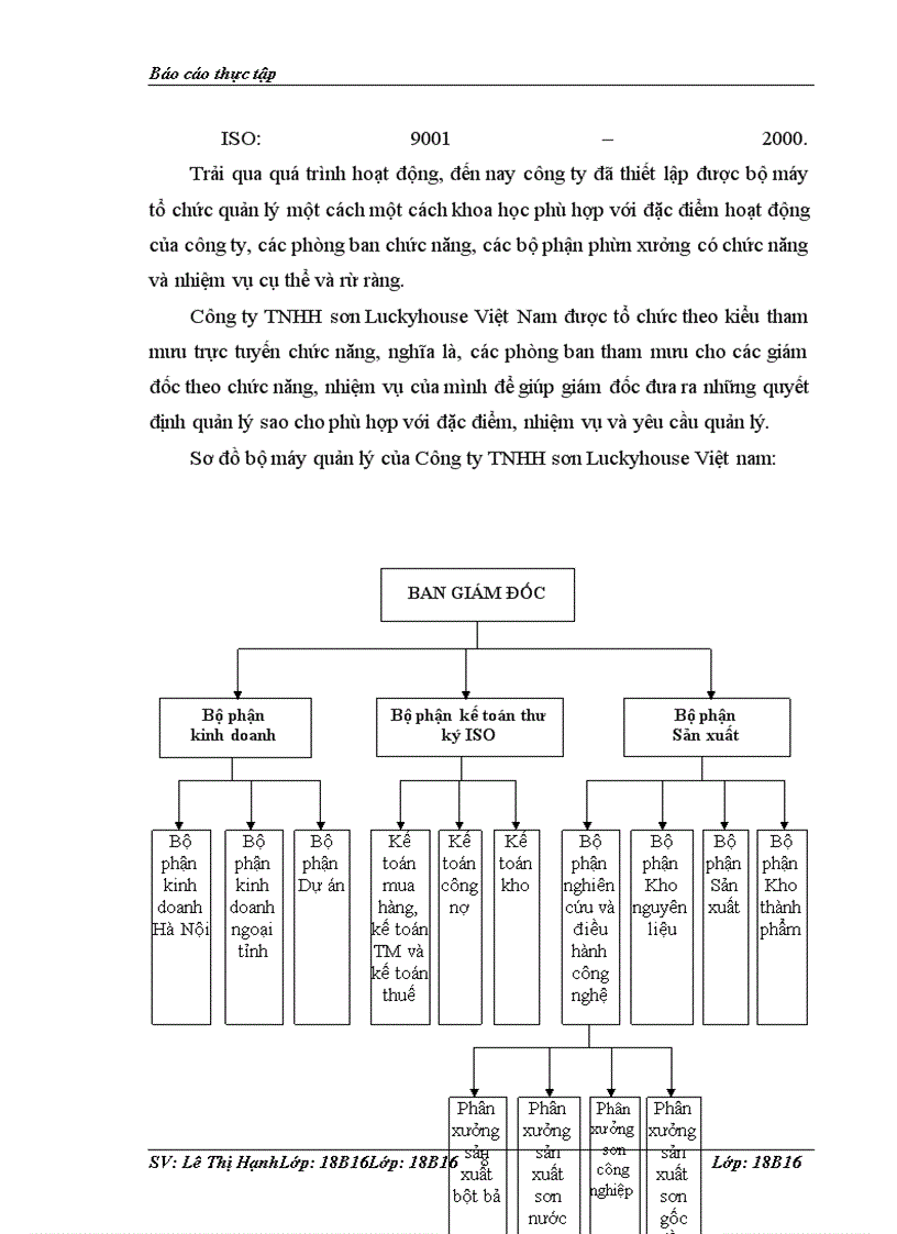 image for page Cơ cấu tổ chức của công ty tnhh sơn luckyhouse việt nam