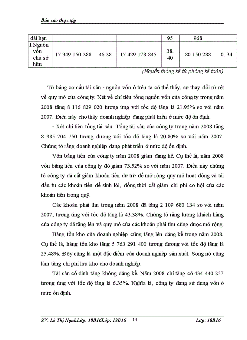 image for page Cơ cấu tổ chức của công ty tnhh sơn luckyhouse việt nam