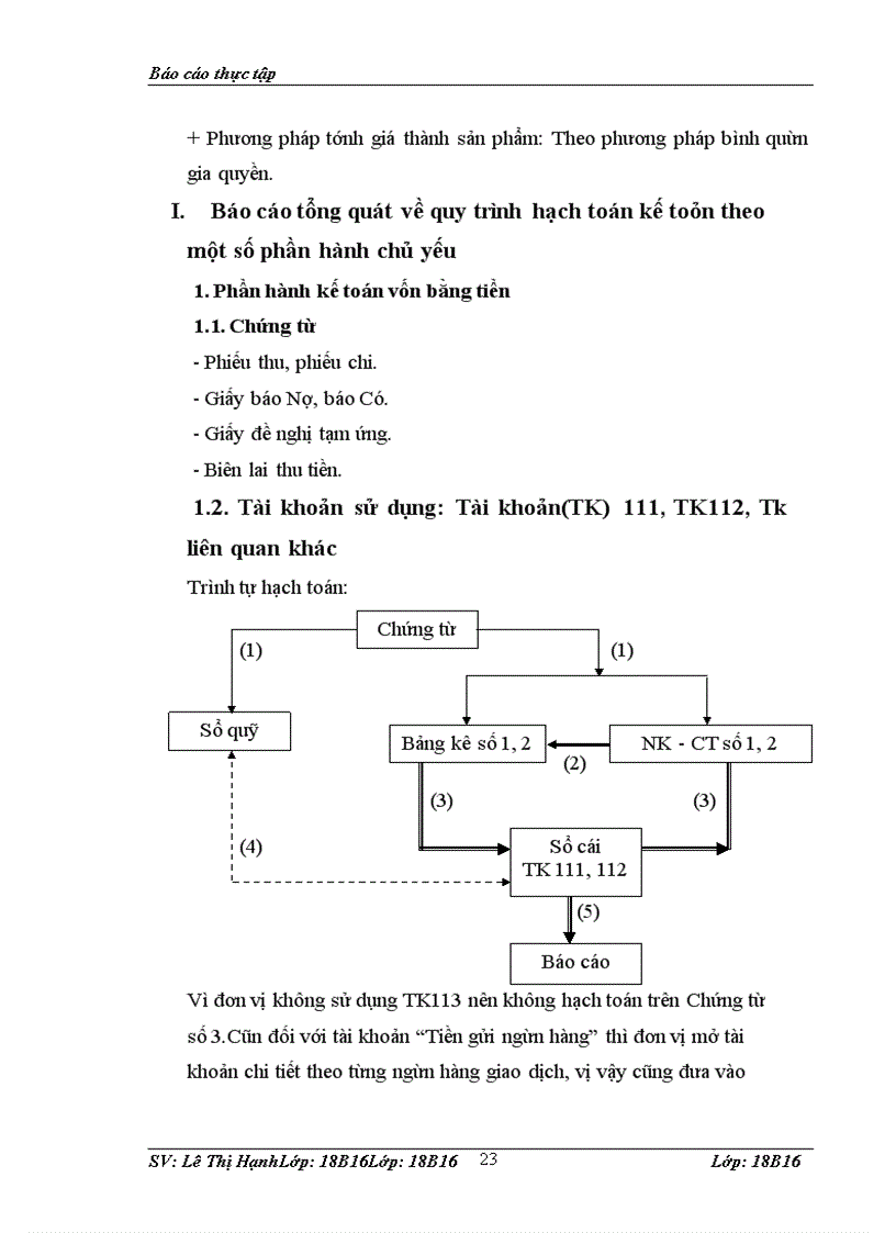 image for page Cơ cấu tổ chức của công ty tnhh sơn luckyhouse việt nam