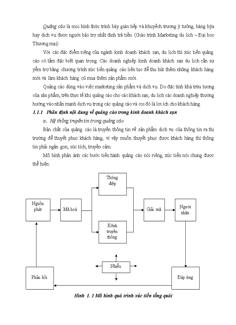 image for page Hoàn thiện hoạt động quảng cáo ở khách sạn Hạ Long Pearl