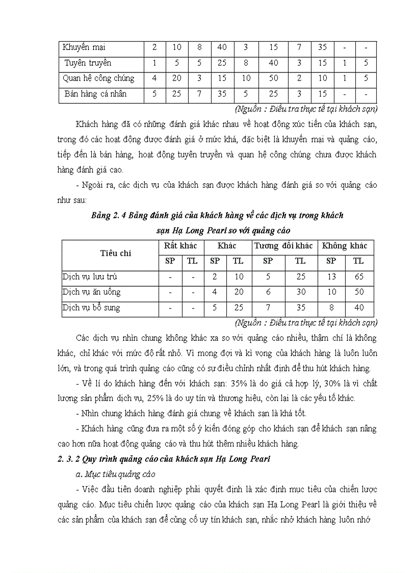 image for page Hoàn thiện hoạt động quảng cáo ở khách sạn Hạ Long Pearl