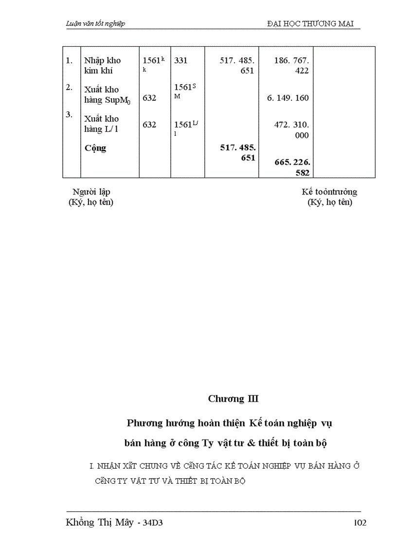 image for page Hoàn thiện kế toán nghiệp vụ bán hàng tại công ty Vật tư & thiết bị toàn bộ