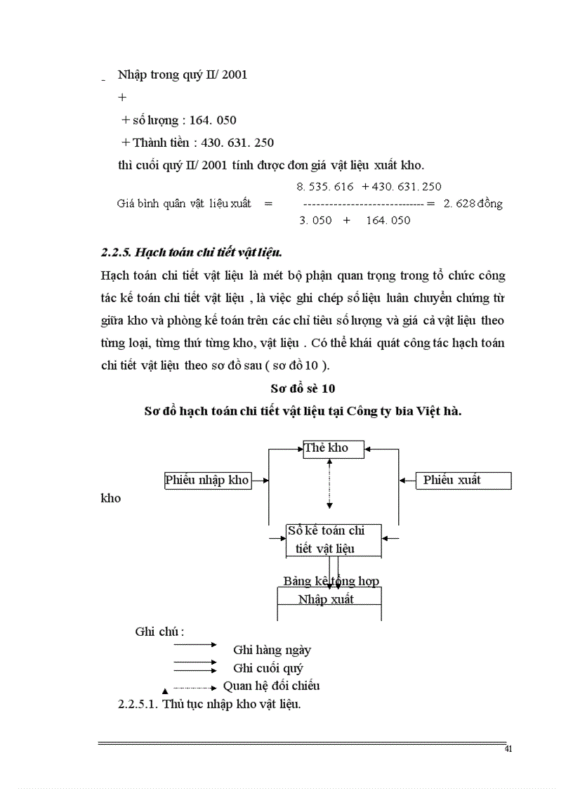 image for page Hoàn thiện tổ chức công tác kế toán vật liệu tại Công ty Bia Việt Hà