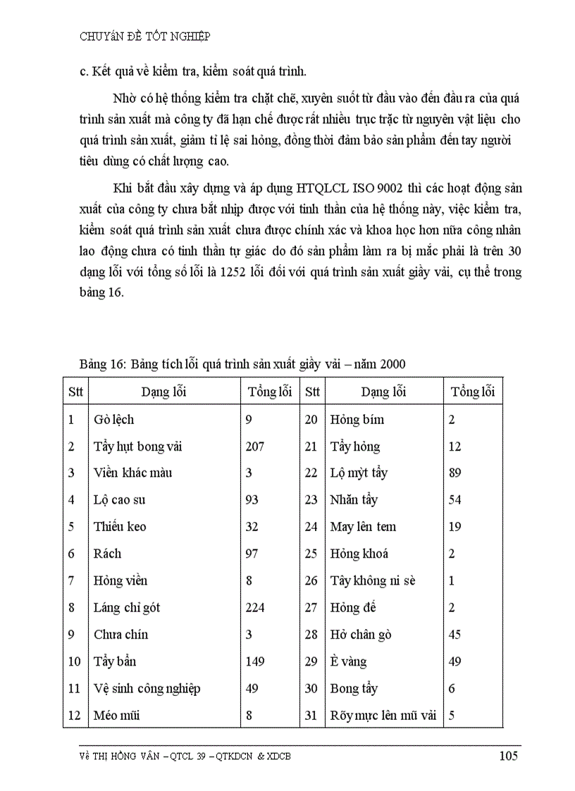 image for page Những biện pháp để duy trì và phát triển việc áp dụng hệ thống quản lý chất lượng theo ISO 9002 ở Công ty da giầy Hà Nội
