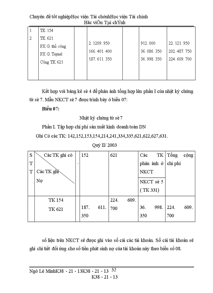 image for page Thực trạng công tác kế toán chi phí sản xuất tính giá thành của công ty Bình Minh