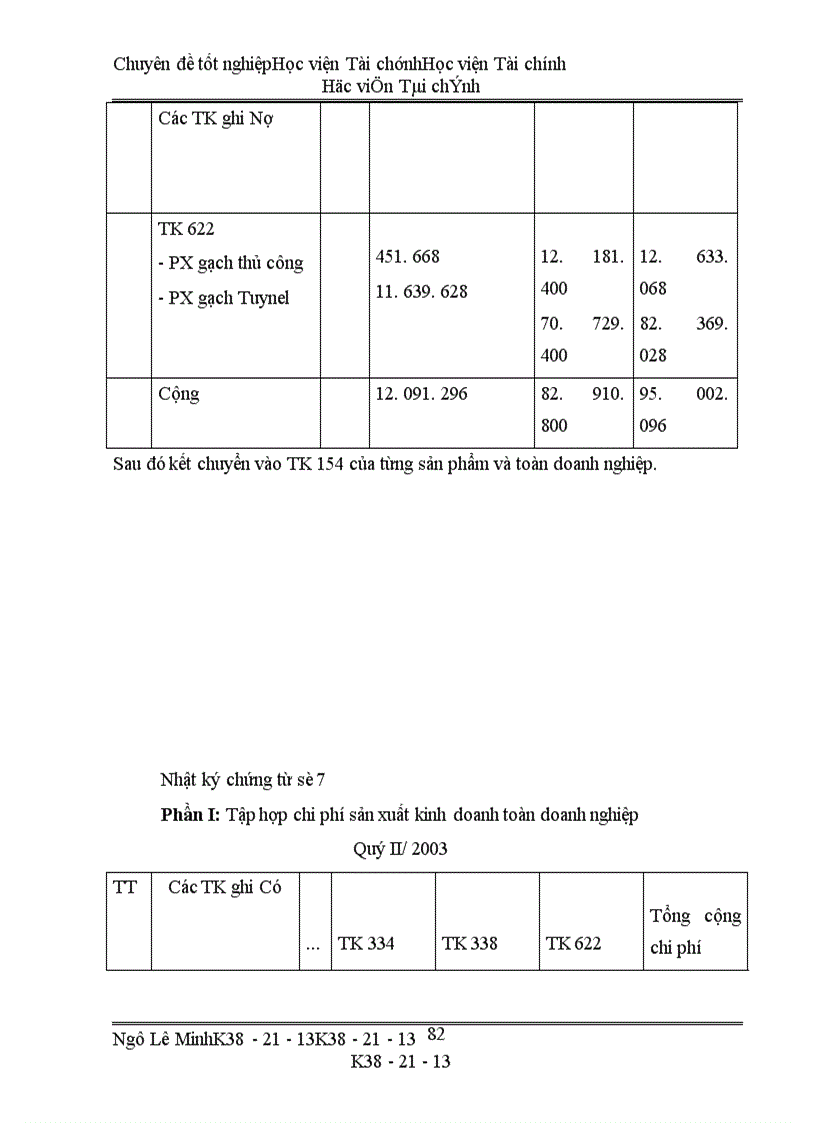 image for page Thực trạng công tác kế toán chi phí sản xuất tính giá thành của công ty Bình Minh