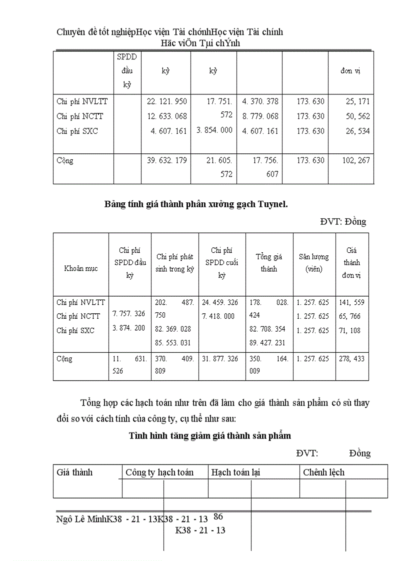 image for page Thực trạng công tác kế toán chi phí sản xuất tính giá thành của công ty Bình Minh
