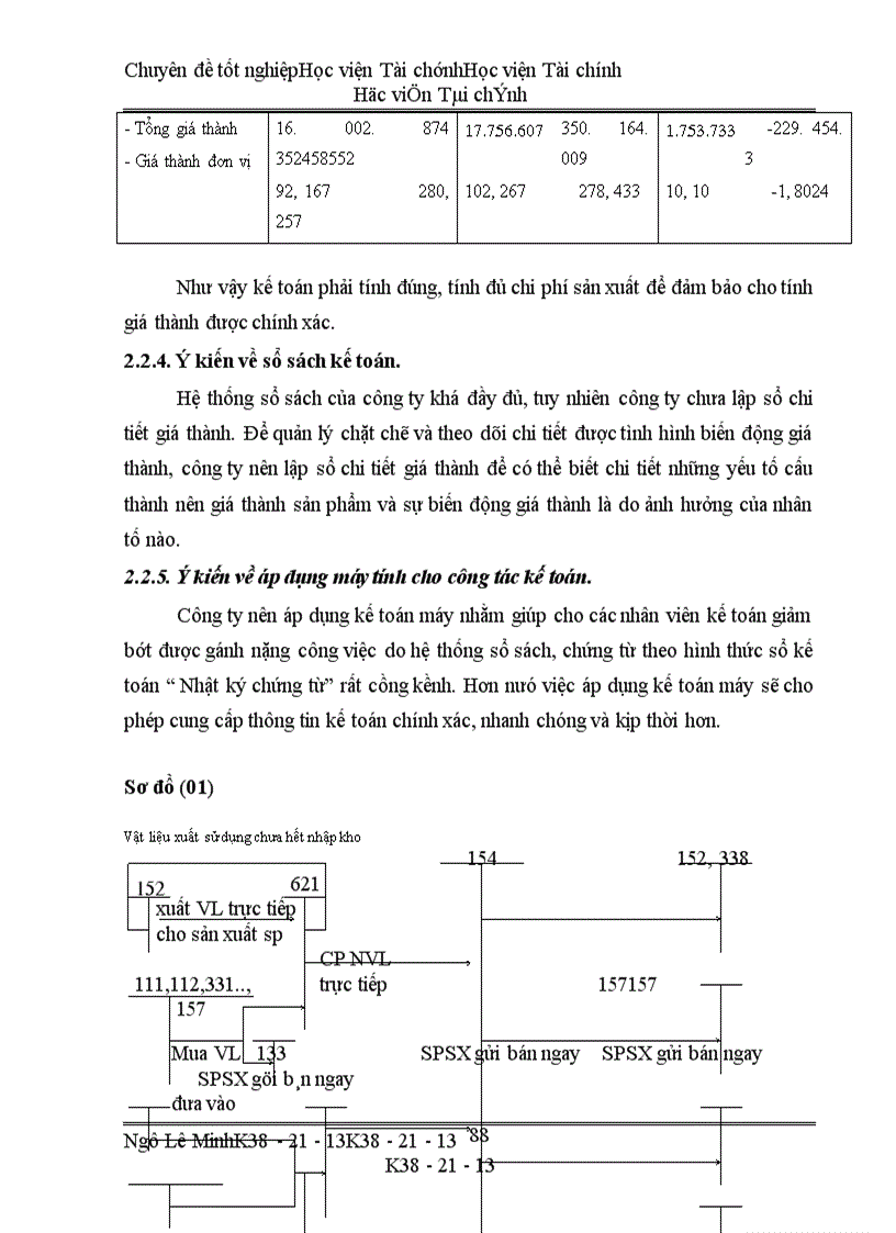 image for page Thực trạng công tác kế toán chi phí sản xuất tính giá thành của công ty Bình Minh