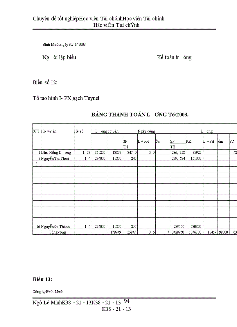 image for page Thực trạng công tác kế toán chi phí sản xuất tính giá thành của công ty Bình Minh