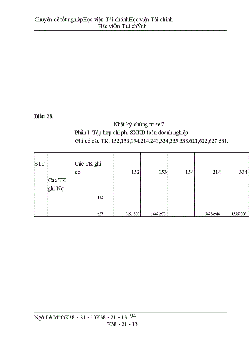 image for page Thực trạng công tác kế toán chi phí sản xuất tính giá thành của công ty Bình Minh