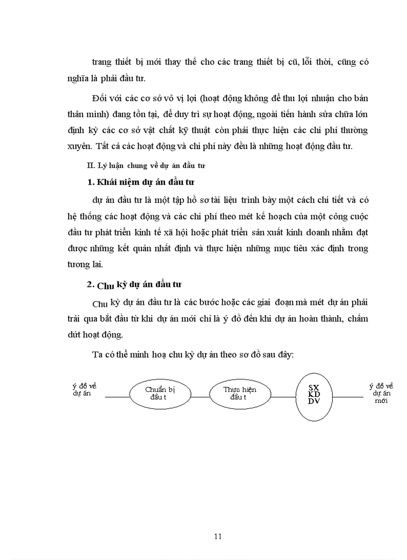 image for page Một số giải pháp nhằm nâng cao chất lượng lập dự án tại Tổng Công ty xuất nhập khẩu xây dựng Việt Nam