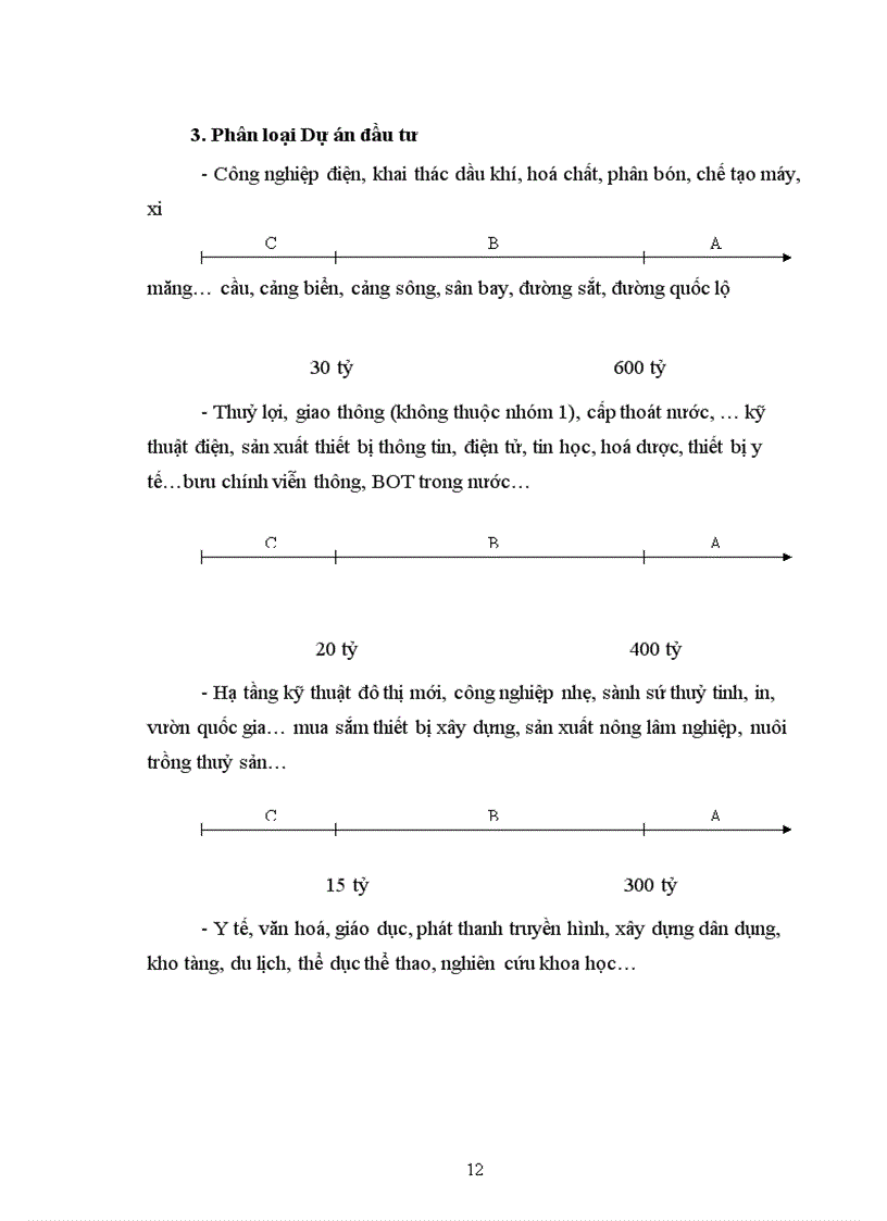 image for page Một số giải pháp nhằm nâng cao chất lượng lập dự án tại Tổng Công ty xuất nhập khẩu xây dựng Việt Nam