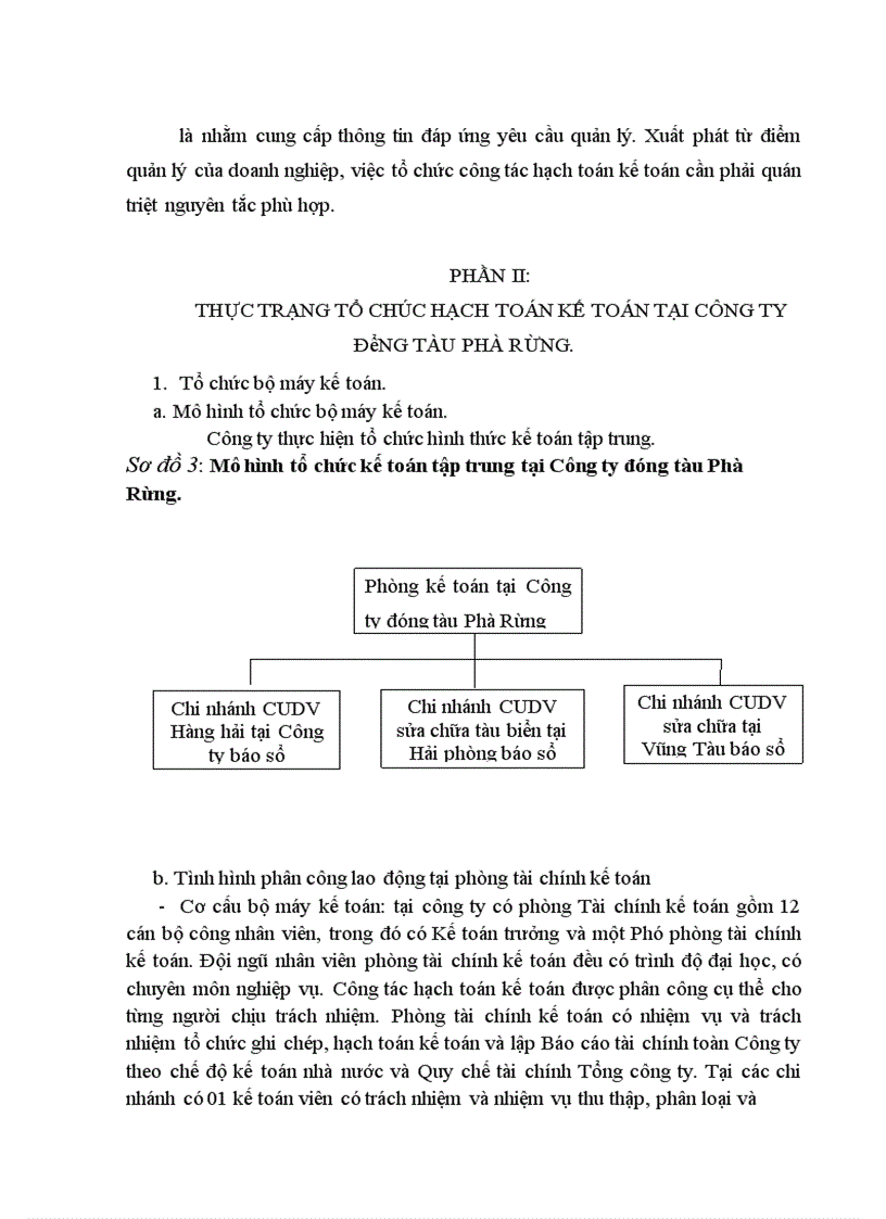 image for page Thực trạng tổ chức hạch toán kế toán ở Công ty đóng tàu Phà Rừng