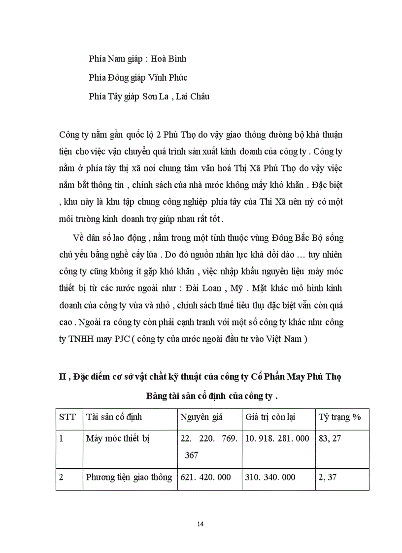 image for page Phân tích , đánh giá tình hình tiêu thụ sản phẩm nhằm tăng lợi nhuận tại công ty cổ phần may Phú Thọ