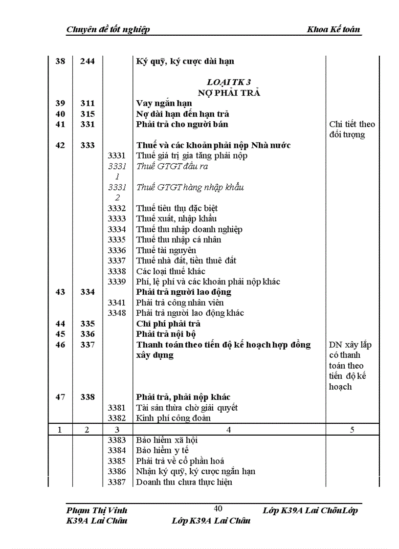 image for page Kế toán tiền lương và các khoản trích theo lương tại Doanh nghiệp xây dựng tư nhân Minh Đại