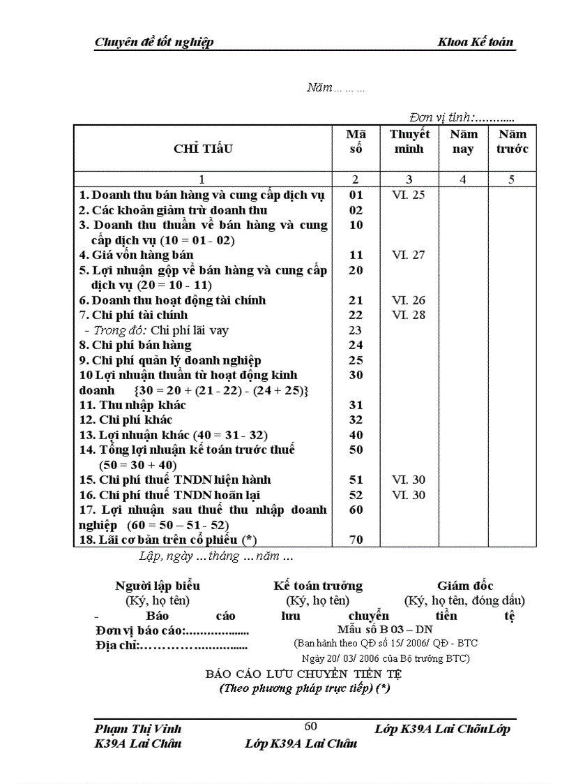 image for page Kế toán tiền lương và các khoản trích theo lương tại Doanh nghiệp xây dựng tư nhân Minh Đại