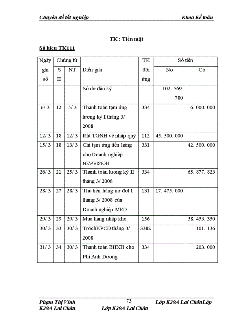 image for page Kế toán tiền lương và các khoản trích theo lương tại Doanh nghiệp xây dựng tư nhân Minh Đại