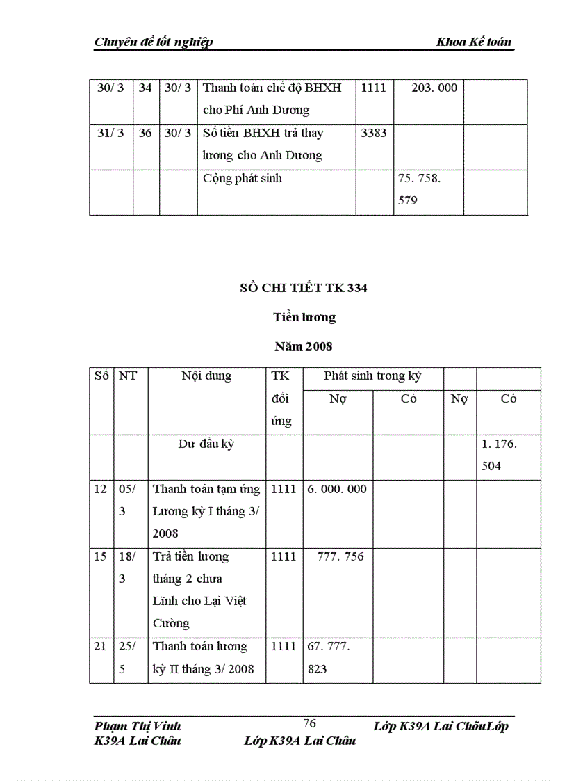 image for page Kế toán tiền lương và các khoản trích theo lương tại Doanh nghiệp xây dựng tư nhân Minh Đại