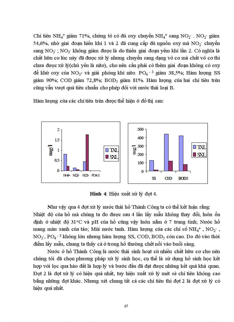 image for page Sử dụng hệ thống hồ sinh học kết hợp với hệ thống lọc qua hào đất để xử lý nước thải có nồng độ chất hữu cơ cao