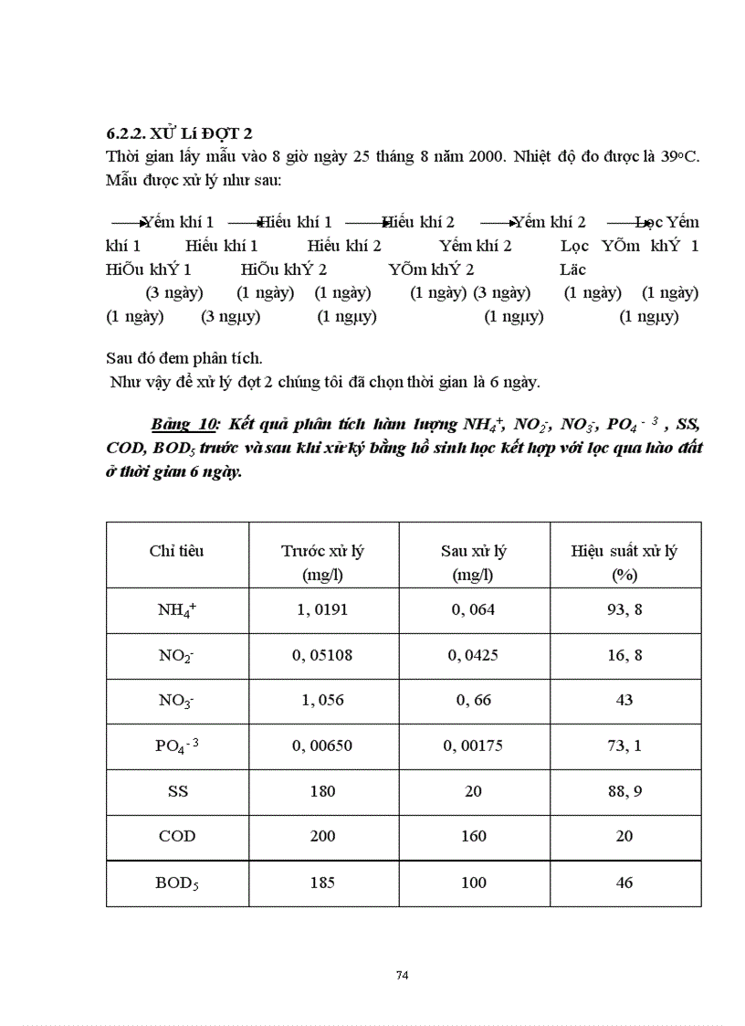image for page Sử dụng hệ thống hồ sinh học kết hợp với hệ thống lọc qua hào đất để xử lý nước thải có nồng độ chất hữu cơ cao