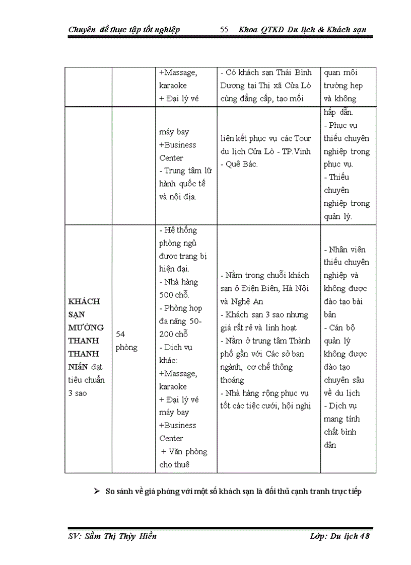 image for page Hoàn thiện chính sách giá trong chiến lược marketing - mix của Khách sạn Phương Đông