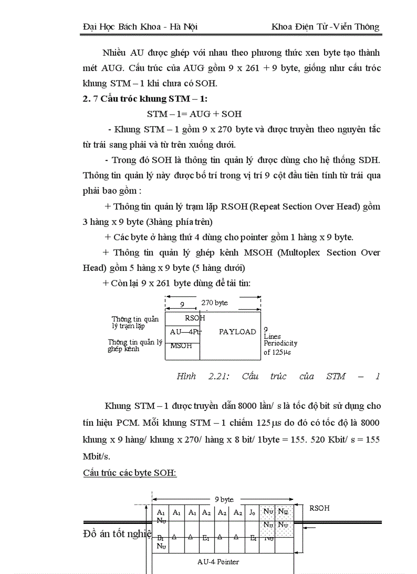 image for page Cơ sở về thông tin quang