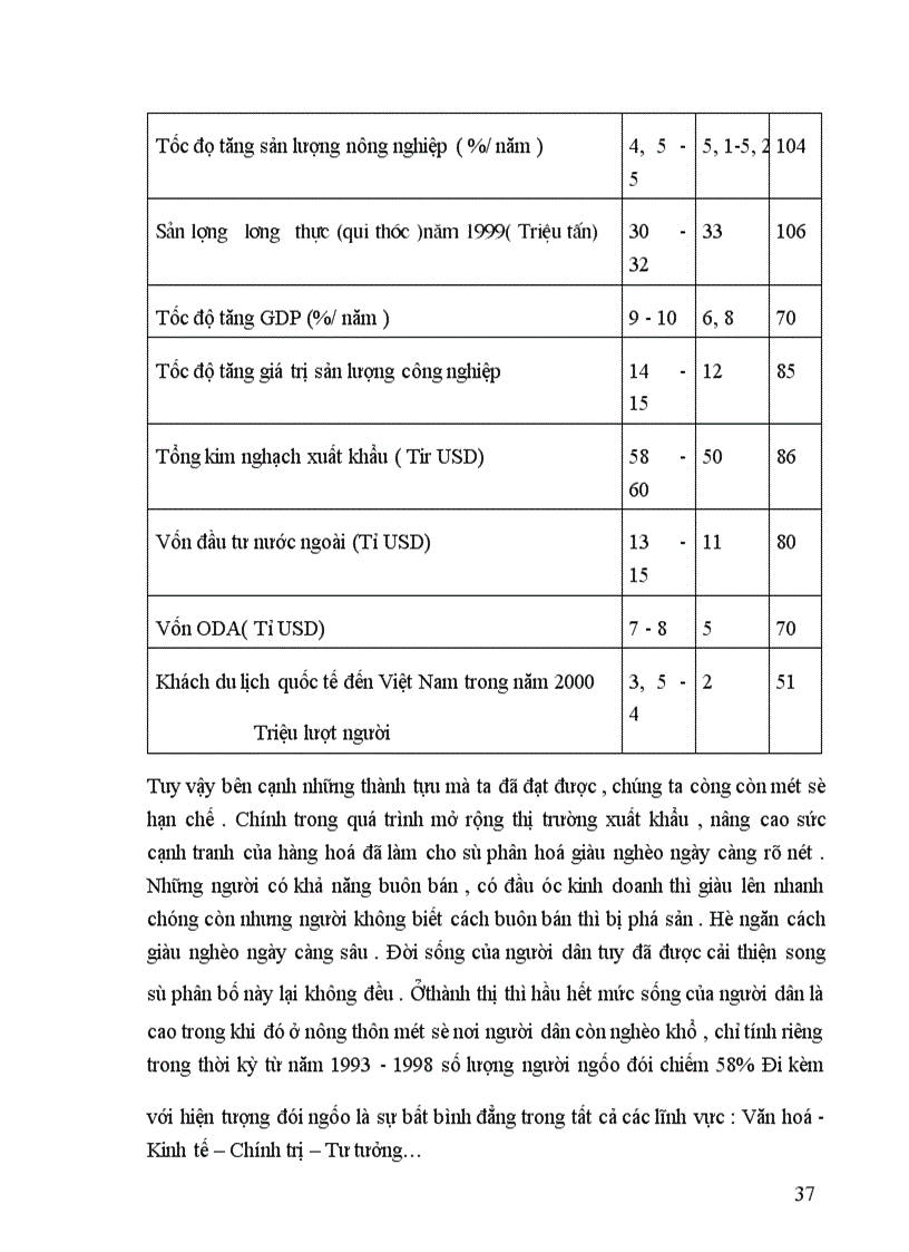 image for page Mối quan hệ biện chứng giữa hội nhập kinh tế với xây dựng nền kinh tế độc lập tự chủ