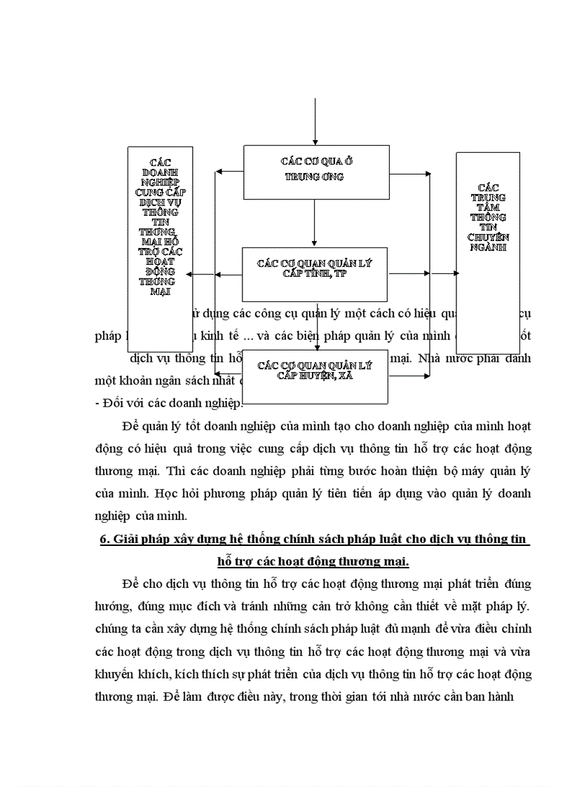 image for page Một số giải pháp cơ bản phát triển dịch vụ thông tin hỗ trợ các hoạt động thương mại nước ta giai đoạn hiện nay