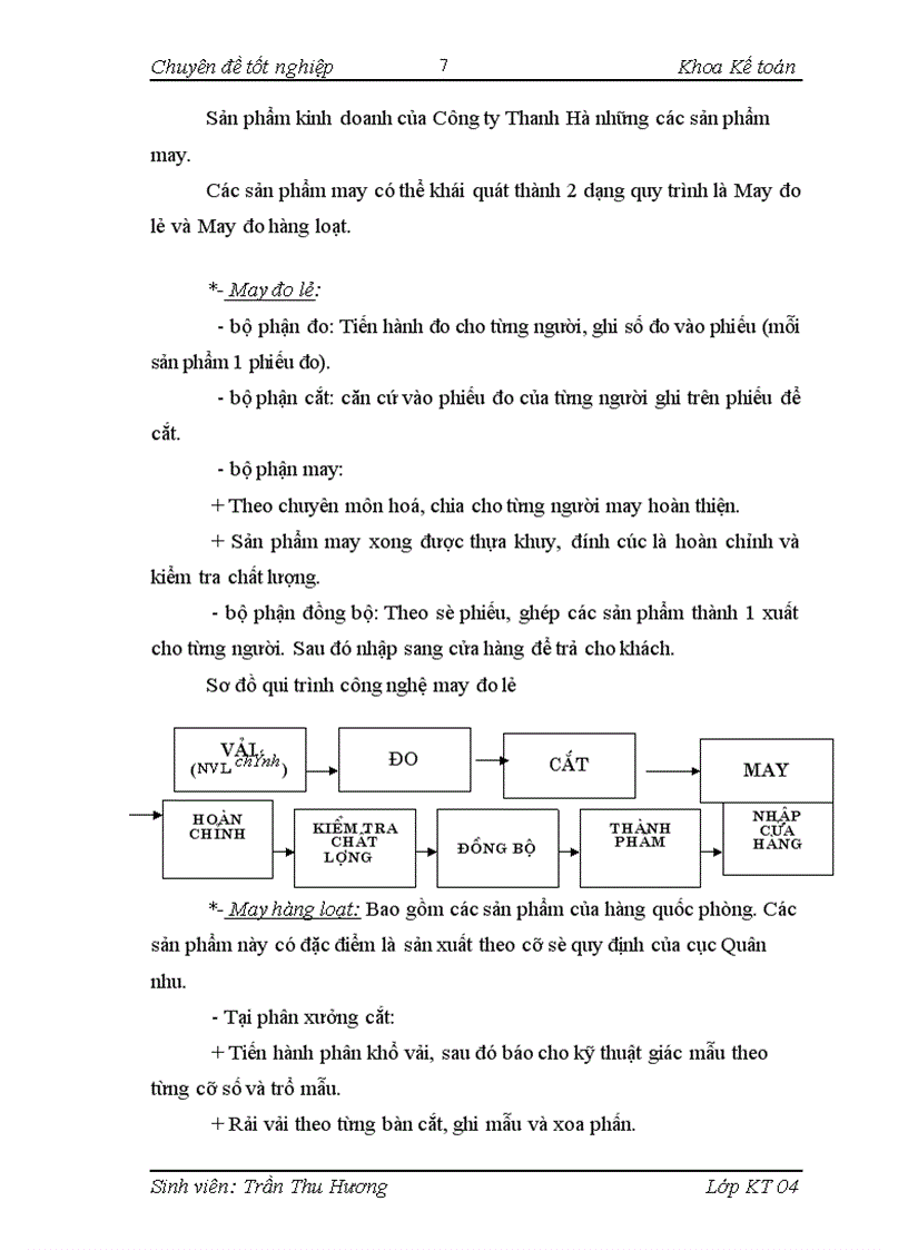 image for page Kế toán nguyên vật liệu” ở Công ty Thanh Hà.